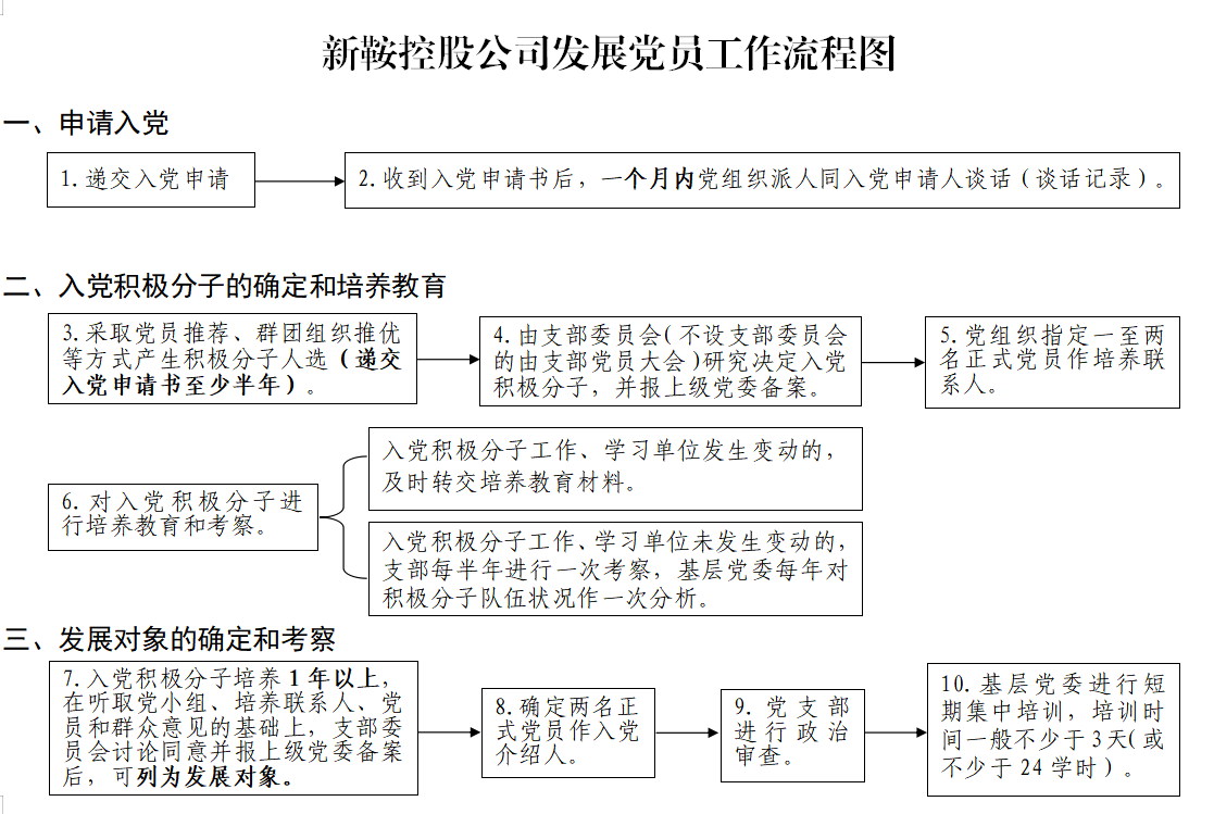 环球360·(中国)有限公司官网