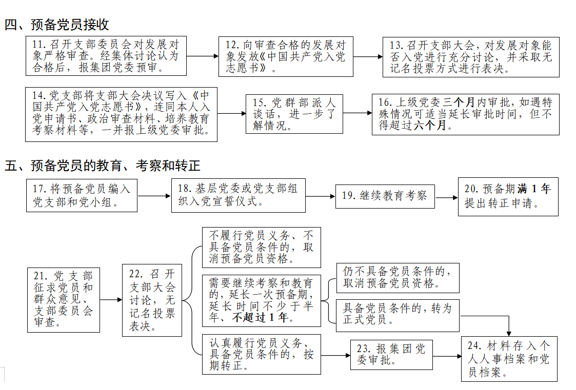 环球360·(中国)有限公司官网